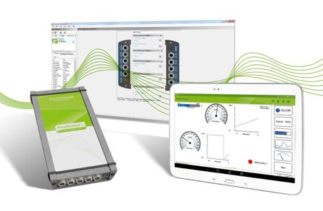 Mit FlexConfig RBS 4.3 und den neuen Geräten der FlexConfig-Familie gelingen noch komplexere Gateways und Restbussimulationen