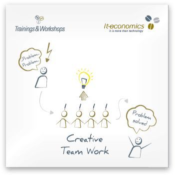 Neues Training von it-economics: Design Thinking