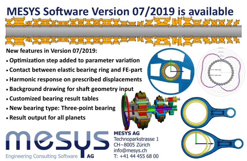 Neuheiten in der Version 07/2019 der MESYS Berechnungssoftware