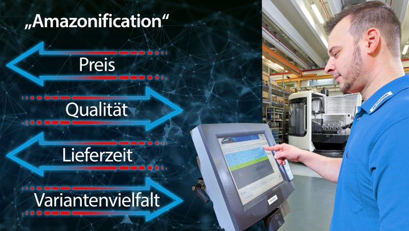 Die hochflexible PROXIA-MES Infrastrukturlösung sorgt dafür, dass die Fertigung gegen alle Herausforderungen der „Amazonification“ gewappnet ist.
