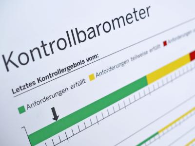 Die «Hygiene-Ampel» ist gescheitert. Foto: Marius Becker/Archiv Entwurf für die «Hygiene-Ampel»