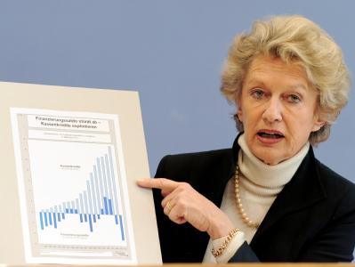 Die Präsidentin des Deutschen Städtetages, Petra Roth, präsentiert eine Grafik mit den aktuellen Daten zur Finanzlage der Kommunen. Petra Roth