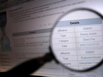 Es wurden Ermittlungen eingeleitet, um herauszufinden, wer der Enthüllungsplattform WikiLeaks die Dokumente zugespielt hat. Enthüllungs-Website Wikileaks