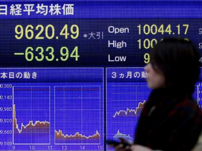 Fallende Kurse an der Börse in Tokio. Börsenkurse