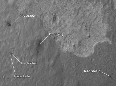 Auf dem von der Nasa veröffentlichten Bild sind «Curiosity» und die Bestandteile seines komplizierten Landemanövers zu sehen: Der Hitzeschutz liegt etwa einen Kilometer, die Kapsel, der Kran und der Fallschirm rund 600 Meter vom Rover entfernt. Foto: Nasa Mars Curiosity