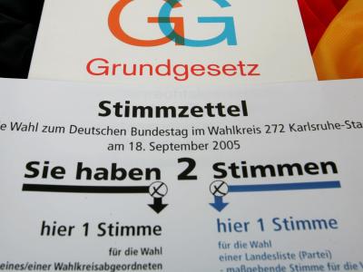Stimmzettel: CDU und CSU streiten über die Verkleinerung des Bundestages. Stimmzettel