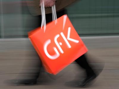 GfK